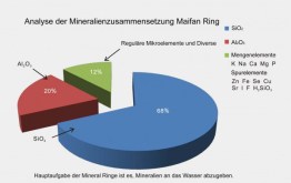 Maifan_MineraliensP8ngzXbCjzk7_600x600