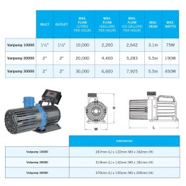 varipump-30000-p3465-9489_image